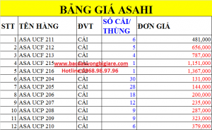 BẢNG GIÁ GỐI ĐỠ
