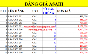 BẢNG GIÁ VÒNG BI ASAHI